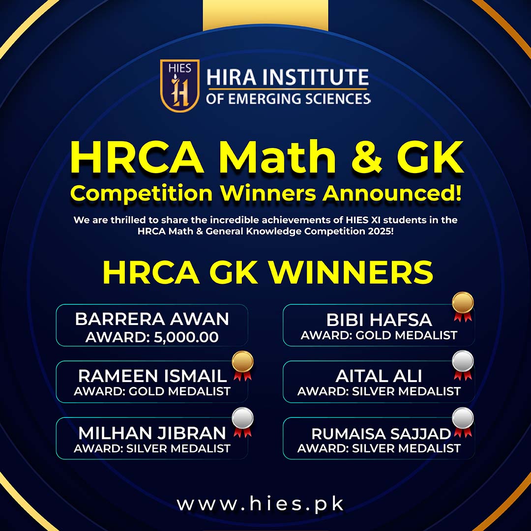 HRCA