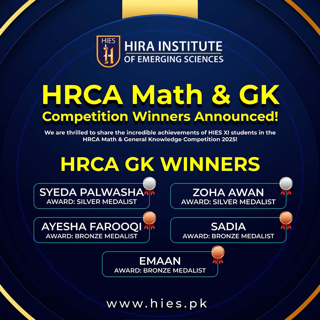 HRCA
