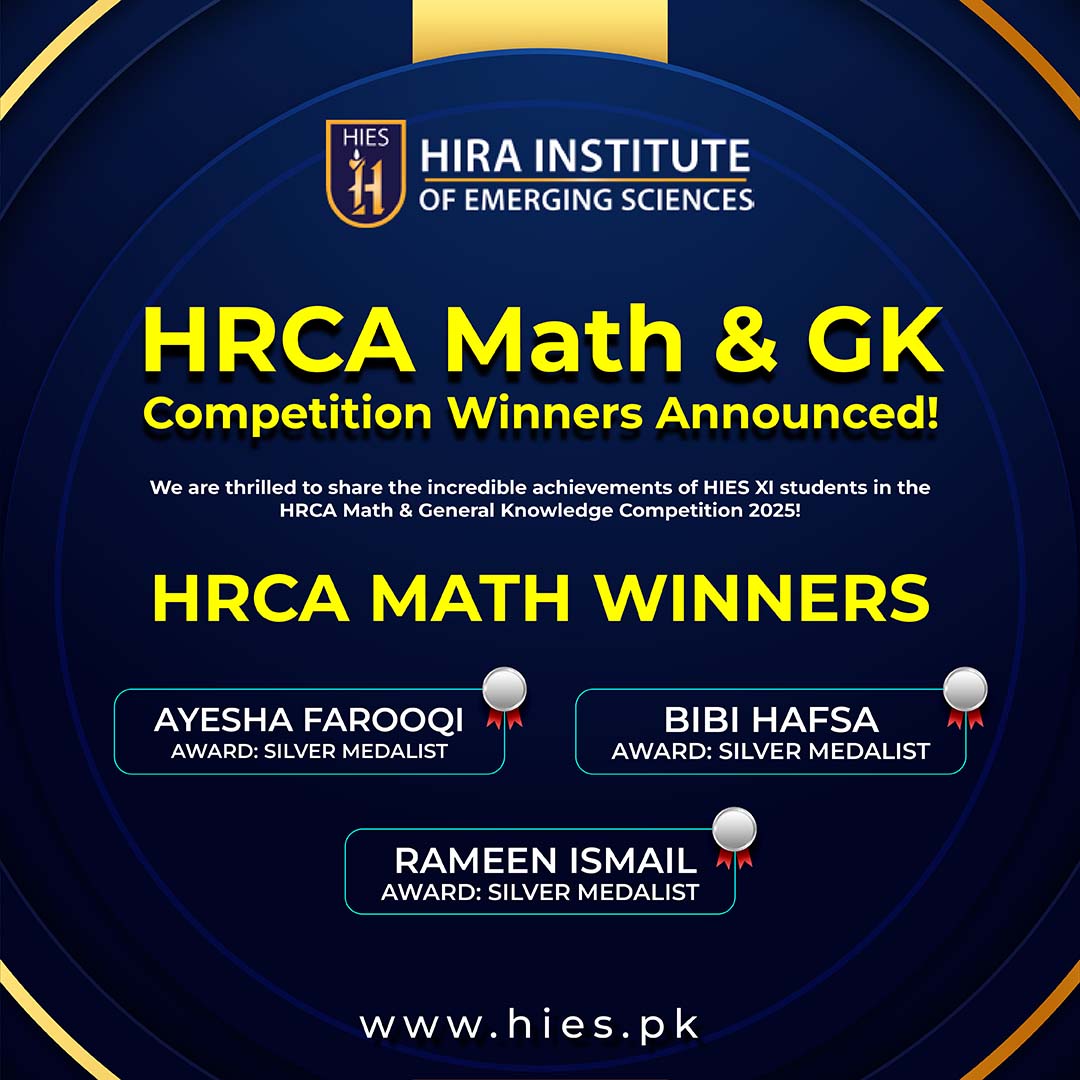 HRCA
